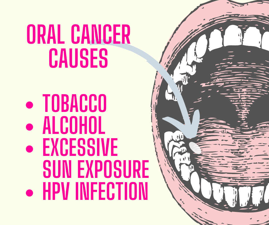 cartoon mouth with oral cancer